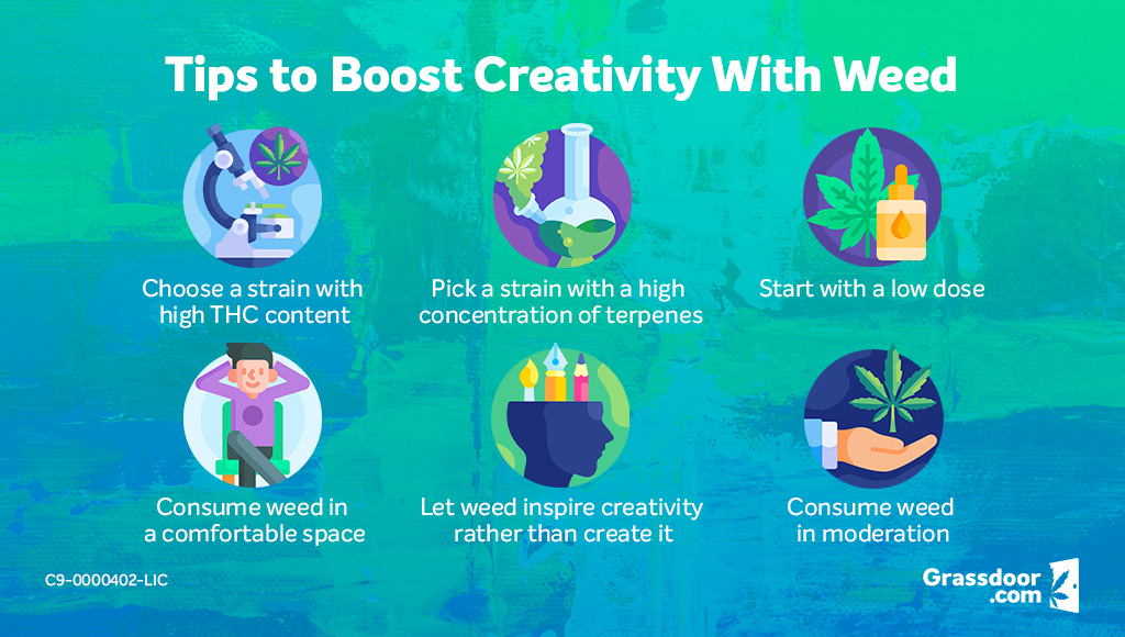 tips to boost creativity with weed