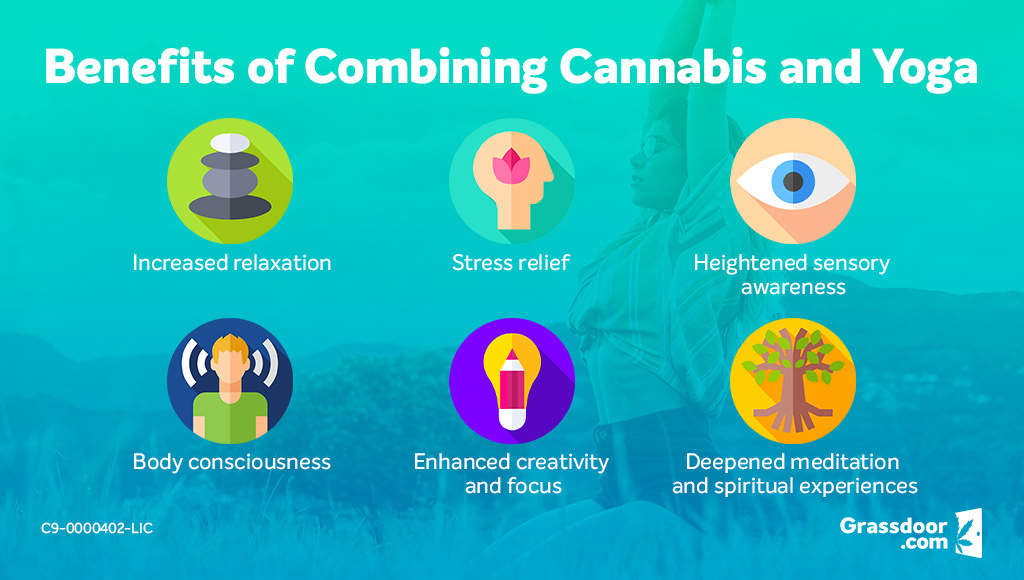 The benefits of yoga and cannabis