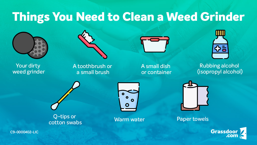 Things you need to clean a cannabis grinder