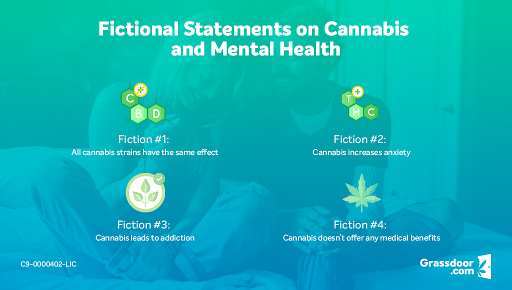 Myths on weed and mental health